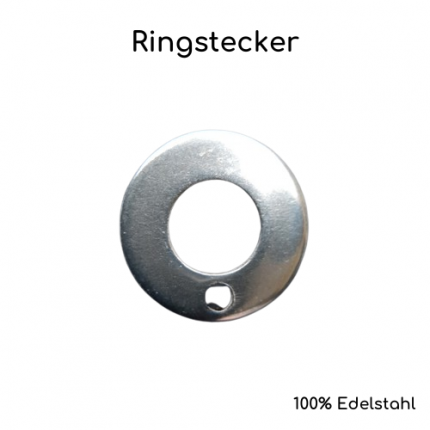 Dein Abschnittstext (2)